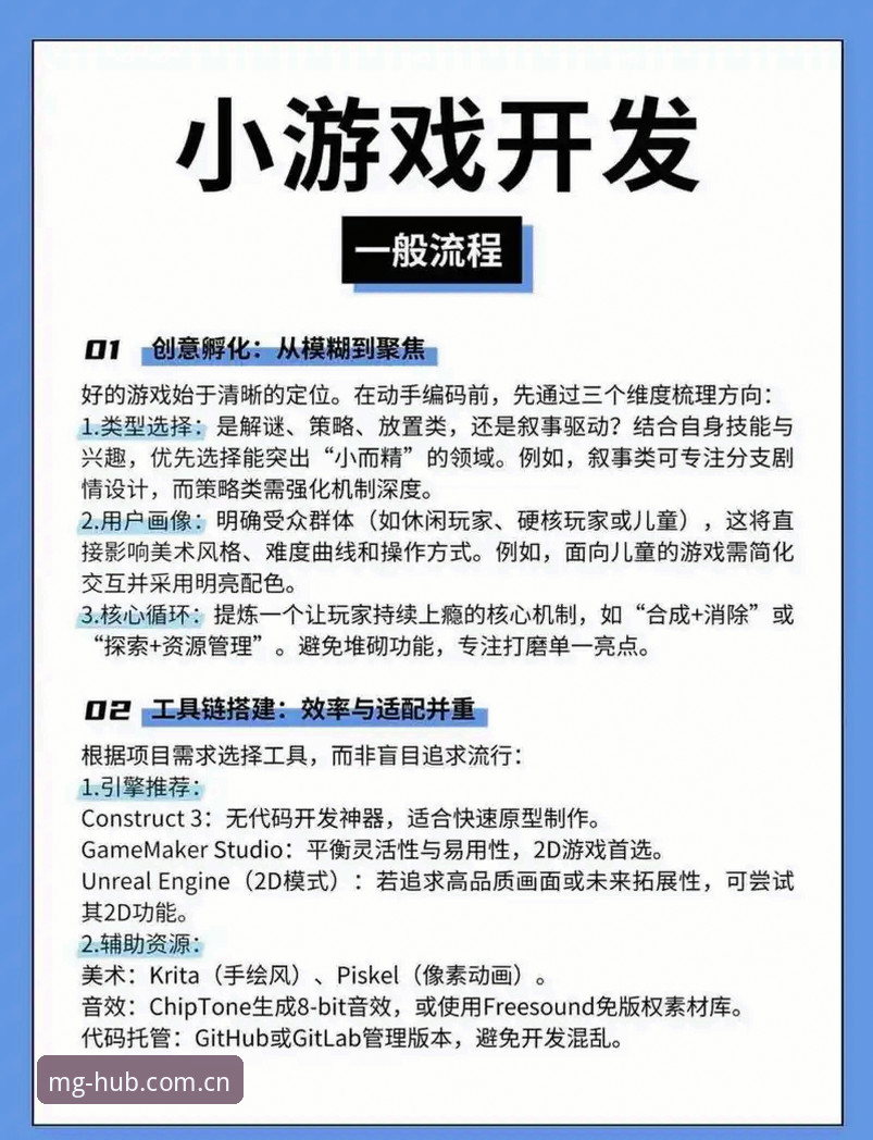 2026MG游戏安卓安装 资深玩家分享:2026MG游戏安卓安装全流程与实战体验