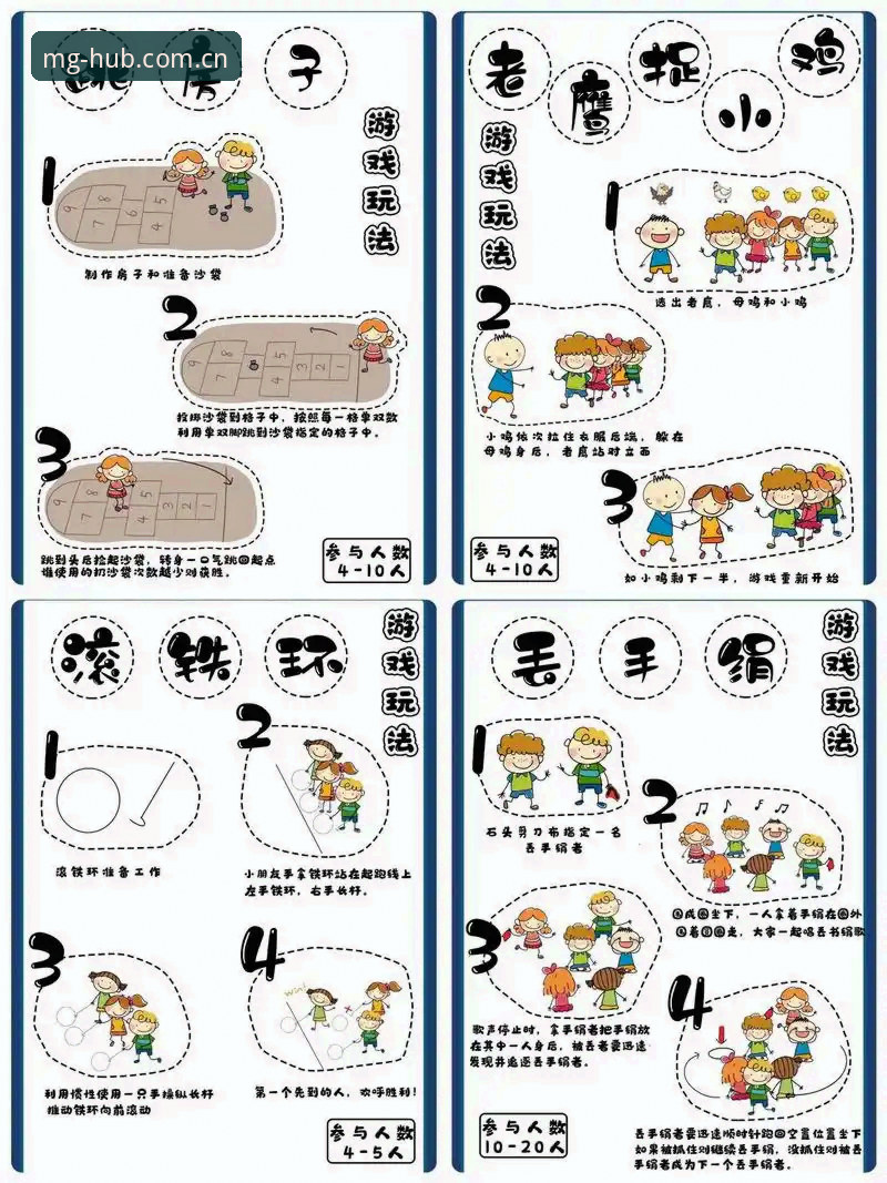 5步认知：MG游戏有什么怎么样？技术角度解析与体验实录